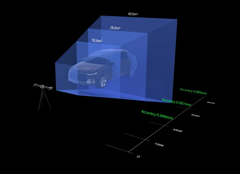 Hệ thống đo 3D quang học 