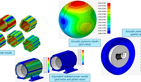 phân tích CFD trạng thái tĩnh