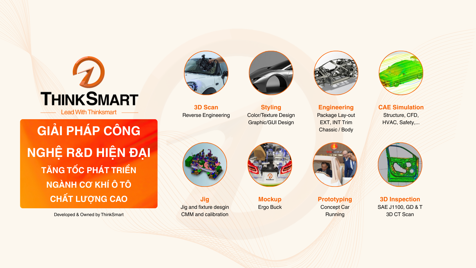 ThinkSmart tại CES Las Vegas 2026
