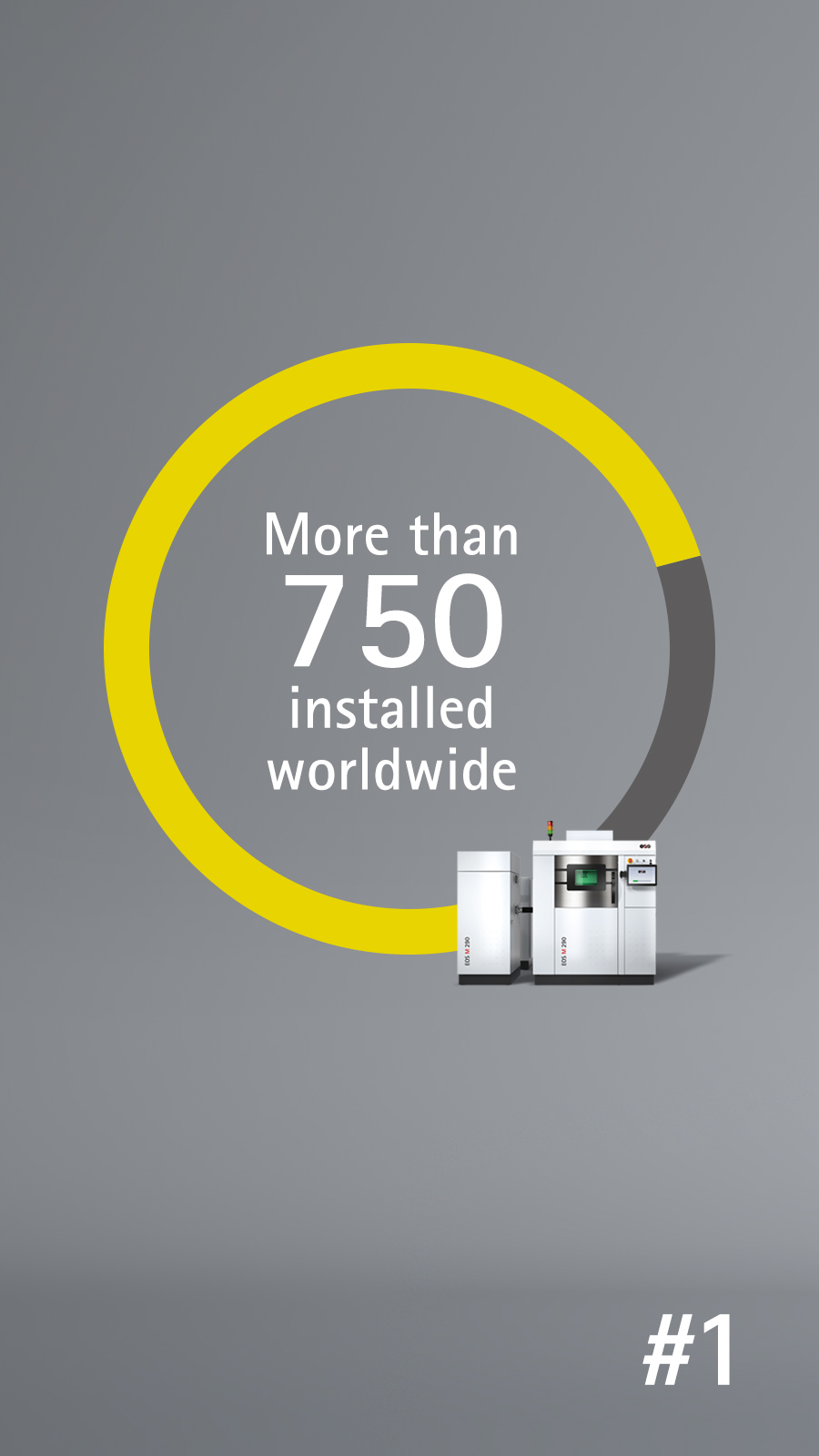 Social_M290_Post_9zu16_1024px_Bild2